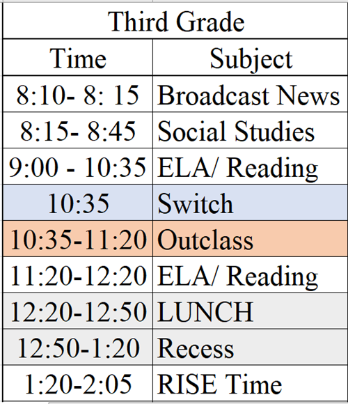 Third Grade	 Time	Subject 8:10- 8: 15	Broadcast News 8:15- 8:45	Social Studies 9:00 - 10:35	ELA/ Reading 10:35	Switch 10:35-1
